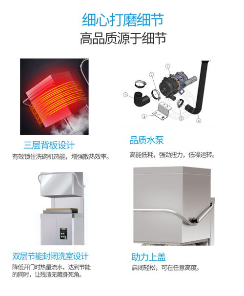 石家莊酒店餐廳消毒洗碗新選擇 弘信洗碗機(jī)廠家引領(lǐng)環(huán)保節(jié)能新趨勢